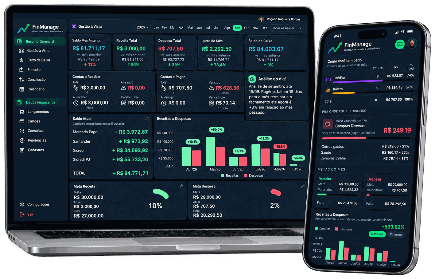 FinManage — dashboard financeiro no notebook e no celular